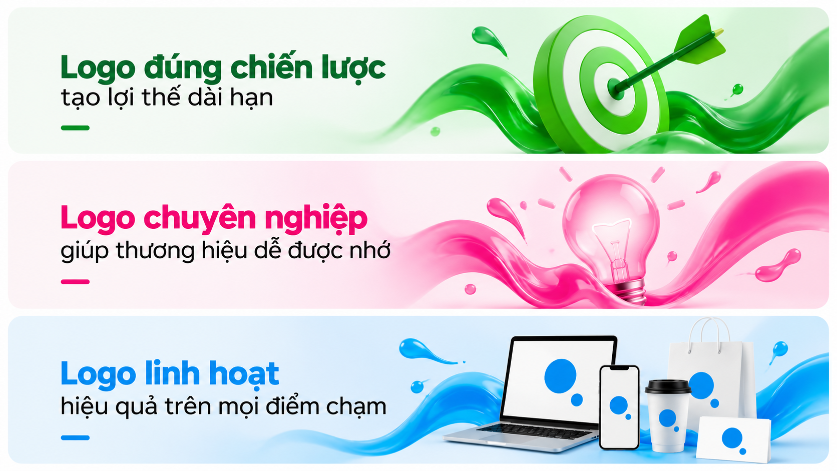 So sánh phạm vi dịch vụ thiết kế logo theo ngân sách và nhu cầu doanh nghiệp